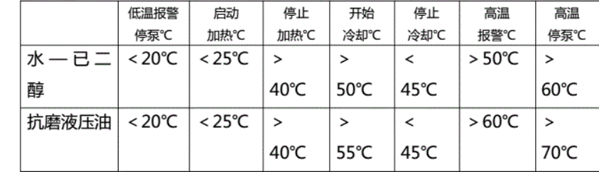 1668077458223795.png image.png